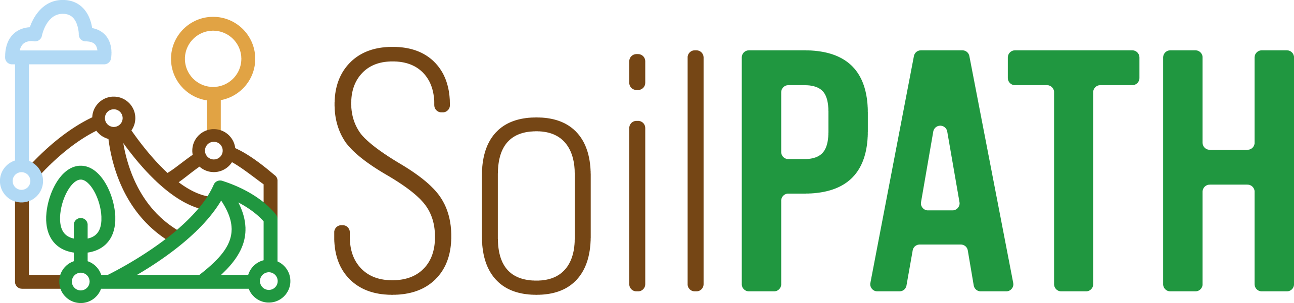SoilPath
